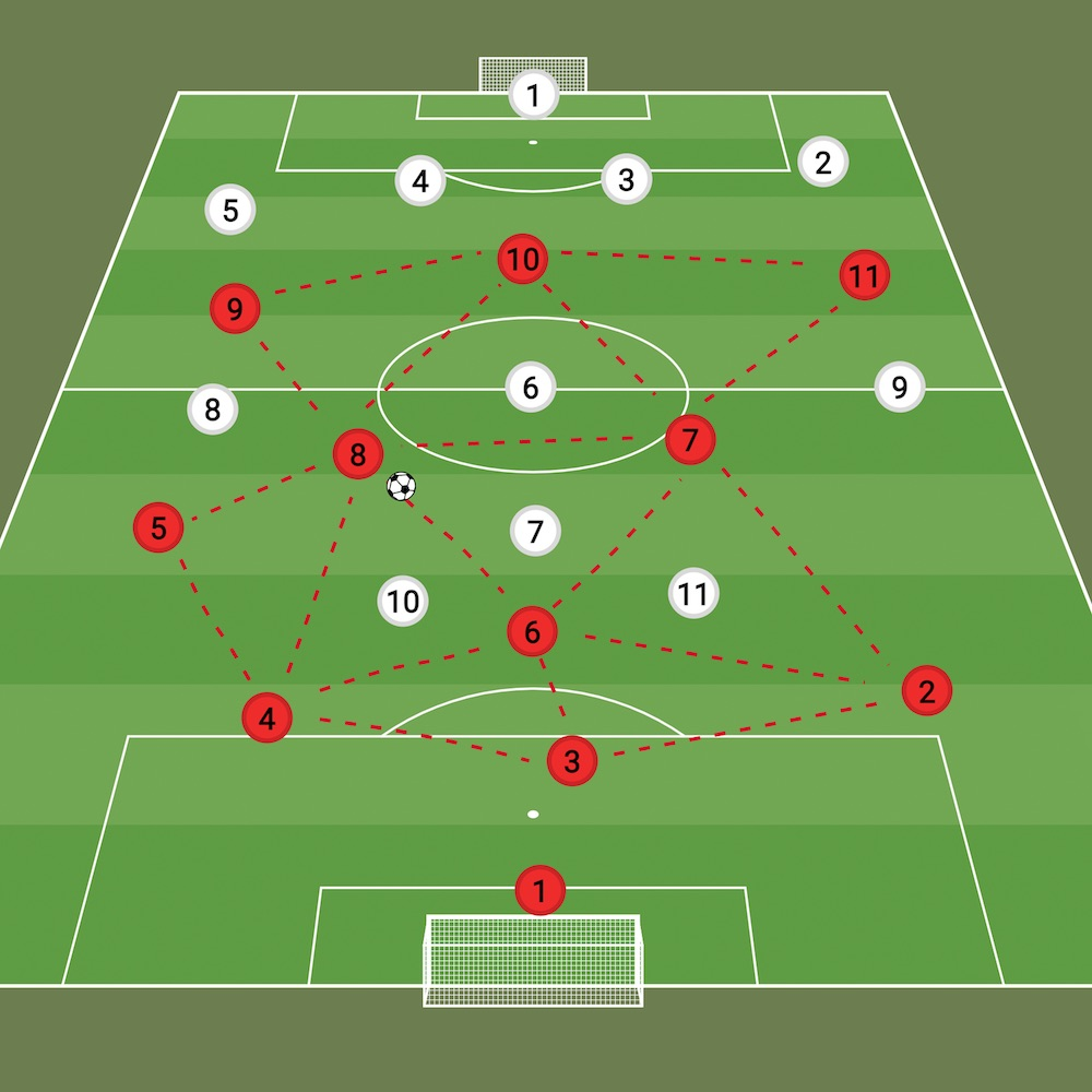 LISTEN: “Tiki Taka (2006)” by Alexei Shishkin